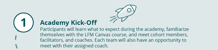 1. Academy Kick-Off. Participants will learn what to expect during the academy, familiarize themselves with the LFM Canvas course, and meet cohort members, facilitators, and coaches. Each team will also have an opportunity to meet with their assigned coach.